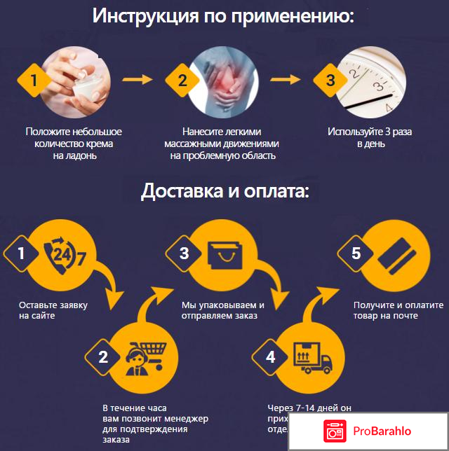 Артропант - инструкция по применению, описание реальные отзывы