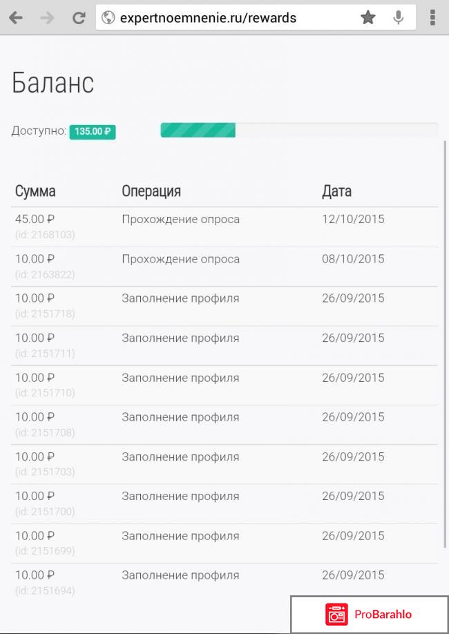 Экспертное мнение - платные опросы отрицательные отзывы