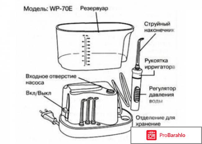 Ирригатор wp 70e2 