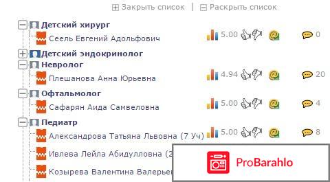 Горздрав спб запись к врачу отрицательные отзывы